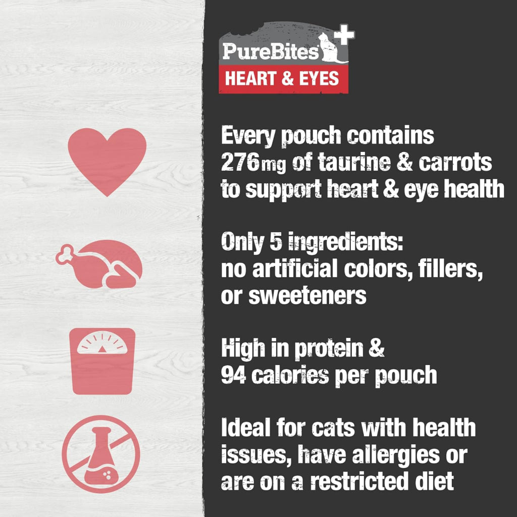 PureBites Plus Squeezables- Heart & Eyes Food Topper for Cats (2.5 oz x 15-Pack)