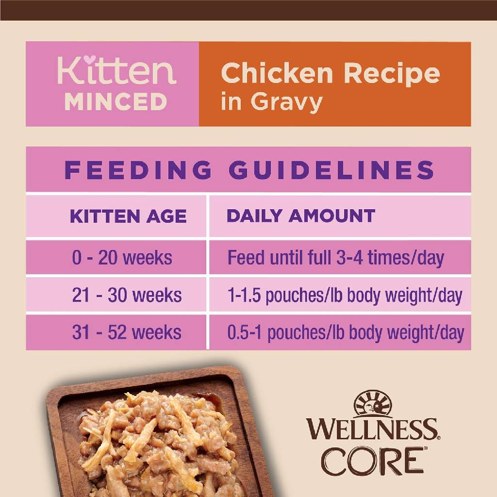 Wellness CORE Tiny Tasters Grain-Free Micned Chicken Wet Food for Kittens (1.75 oz x 12 pouches)